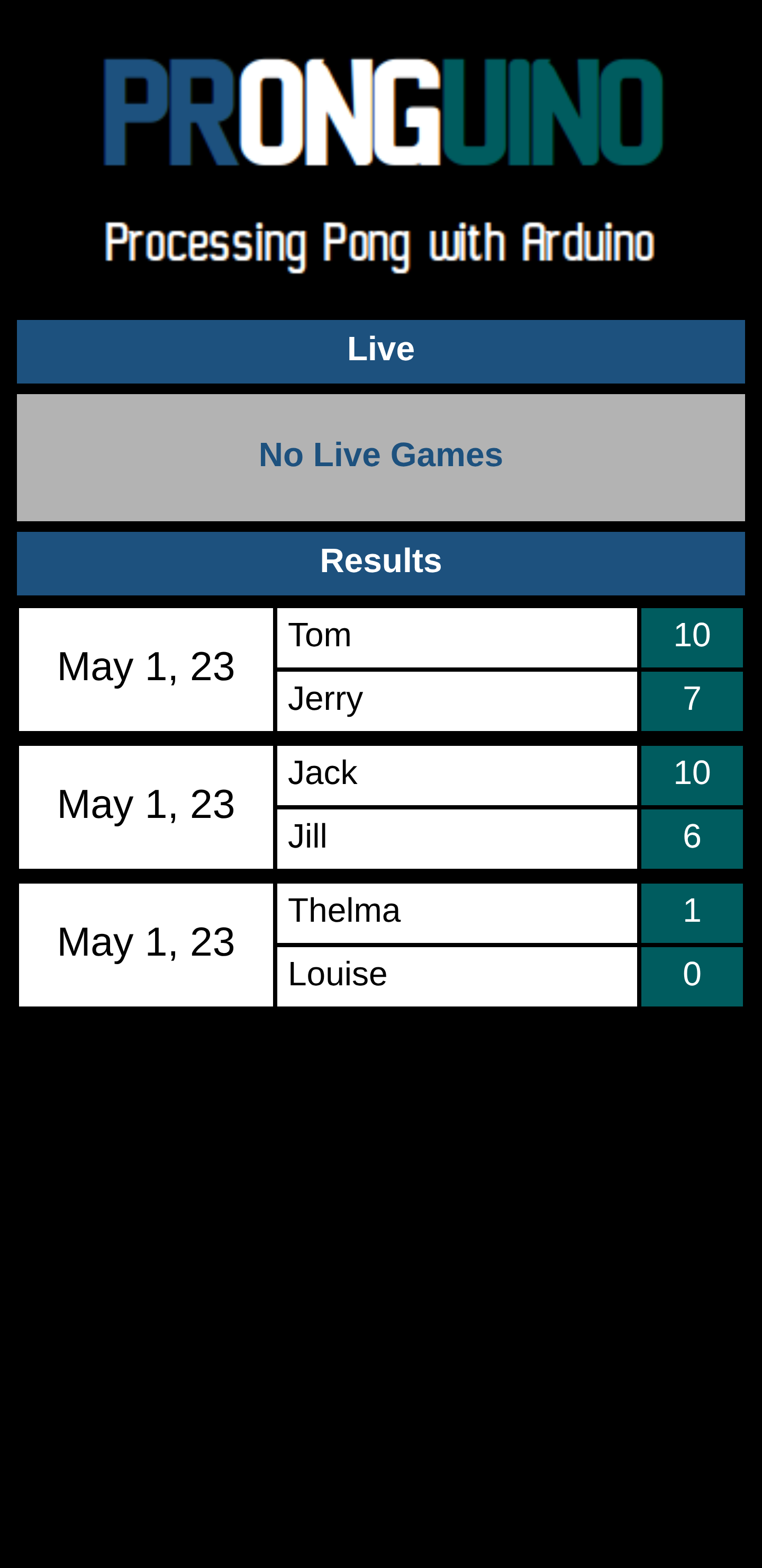 Pronguino – Web Frontend (Mobile)